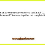 15 men or 20 women can complete a task in 108 (1/3) days, while 25 men and 75 women together can complete it in P days