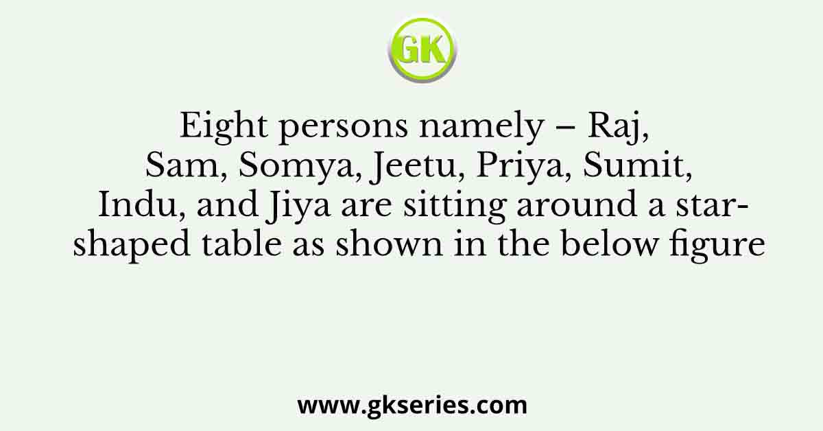 Eight persons namely – Raj, Sam, Somya, Jeetu, Priya, Sumit, Indu, and Jiya are sitting around a star-shaped table as shown in the below figure