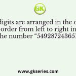 If all the digits are arranged in the decreasing order from left to right in the number “5492872436513