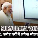 Pradhanmantri Suryodaya Yojana, Benefits, Eligibility Criteria, Application Process