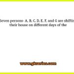 Seven persons- A, B, C, D, E, F, and G are shifting their house on different days of the