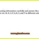 Study the following information carefully and answer the questions given below Eight boxes viz. M, N
