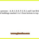 Ten persons – A, B, C, D, E, F, G, H, I, and J are living in five floored buildings marked 1 to 5 from bottom to top respectively