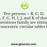Ten persons – B, C, D, E, F, G, H, I, J, and K of three generations family are sitting in two concentric circular tables facing