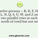 Twelve persons – B, D, F, H, J, L, N, Q, S, U, W, and Z are sitting in two parallel rows in such a way that row1 is north of row2 but not necessarily