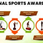 Ministry of Youth Affairs & Sports Announced the National Sports Awards 2023