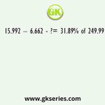 15.992 – 6.662 - ?= 31.89% of 249.99