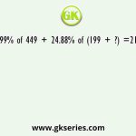 19.99% of 449 + 24.88% of (199 + ?) =210.22