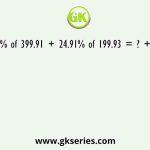 20.20% of 399.91 + 24.91% of 199.93 = ? +√1605