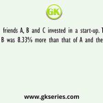3 friends A, B and C invested in a start-up. The investment of B was 8.33% more than that of A and the investment of C