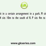 8 friends sit in a certain arrangement in a park. M sits 4m to the west of N. N sits 10m to the south of R. P sits 4m to the west of O