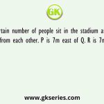 A certain number of people sit in the stadium at some distance from each other. P is 7m east of Q. R is 7m west of Q