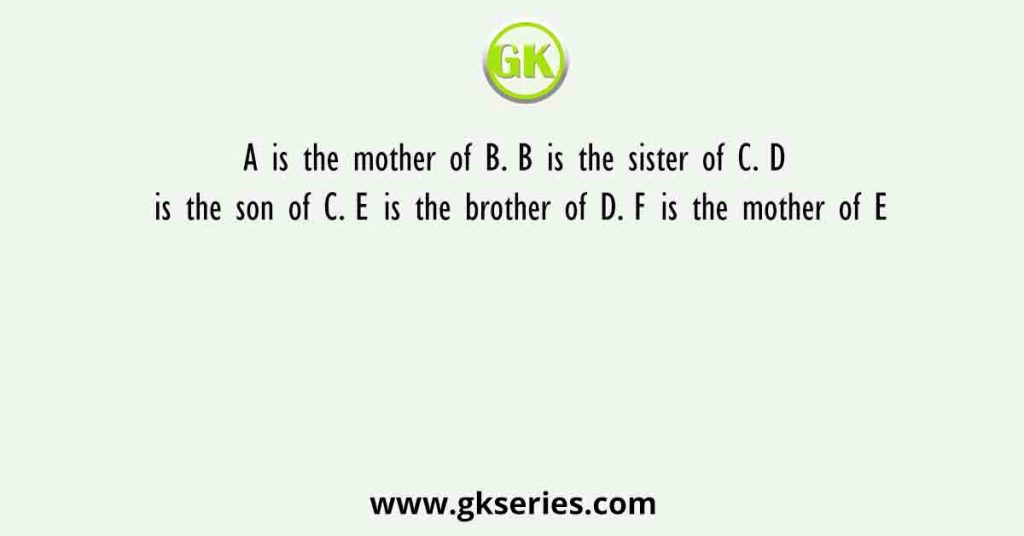 A is the mother of B. B is the sister of C. D is the son of C. E is the brother of D. F is the mother of E