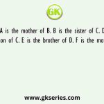 A is the mother of B. B is the sister of C. D is the son of C. E is the brother of D. F is the mother of E