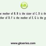 A is the mother of B. B is the sister of C. D is the son of C. E is the brother of D. F is the mother of E. G is the granddaughter of A