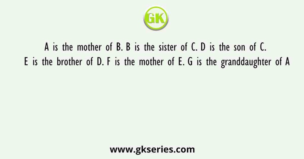 A is the mother of B. B is the sister of C. D is the son of C. E is the brother of D. F is the mother of E. G is the granddaughter of A