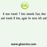 A man travels 7 kms towards East, then he turns left and travels 8 kms, again he turns left and travels 10 kms