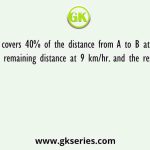 A person covers 40% of the distance from A to B at 10 km/hr, 40% of the remaining distance at 9 km/hr. and the rest at 12 km/h