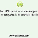 A shopkeeper allows 20% discount on his advertised price and to make a profit of 25% on his outlay. What is the advertised price (in Rs.) on which he