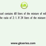 A vessel contains 60 liters of the mixture of milk and water in the ratio of 2: 1. If 24 liters of the mixture is taken out