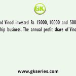 Amit, Rishi and Vinod invested Rs 15000, 10000 and 5000 respectively in a partnership business. The annual profit share of Vinod is Rs 15000