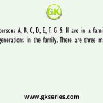 Eight persons A, B, C, D, E, F, G & H are in a family. There are three generations in the family. There are three married couples