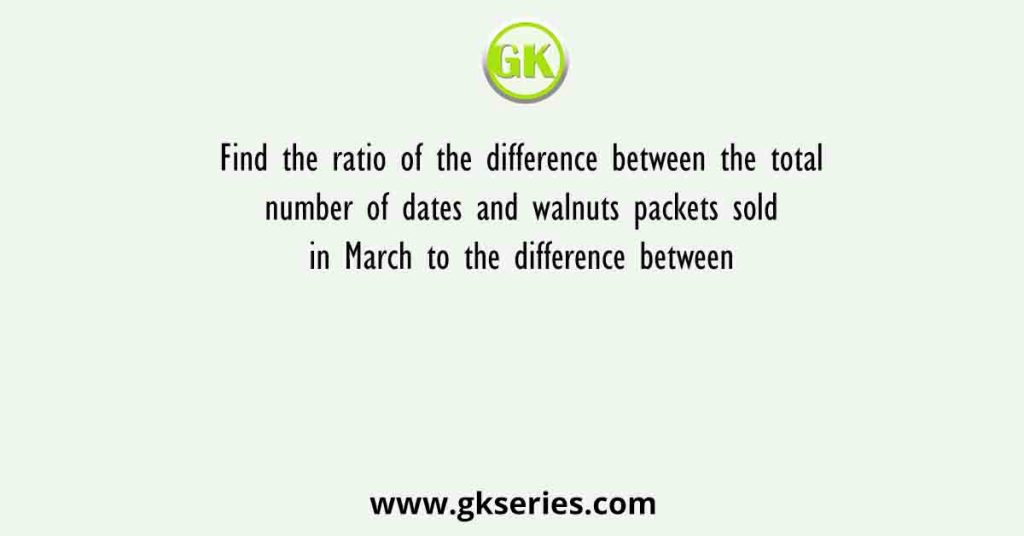 Find the ratio of the difference between the total number of dates and walnuts packets sold in March to the difference between