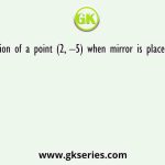 Find the reflection of a point (2, –5) when mirror is placed on y = –2.5?