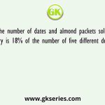 If the number of dates and almond packets sold in January is 18% of the number of five different dry fruits