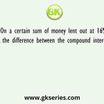 On a certain sum of money lent out at 16% per annum, the difference between the compound interest for 1 year