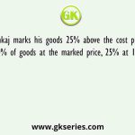 Pankaj marks his goods 25% above the cost price. He sells 40% of goods at the marked price, 25% at 15% discount