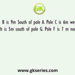 Pole B is 9m South of pole A. Pole C is 6m west of pole E which is 5m south of pole G. Pole F is 7 m north of pole D