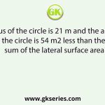 Radius of the circle is 21 m and the area of the circle is 54 m2 less than the sum of the lateral surface area