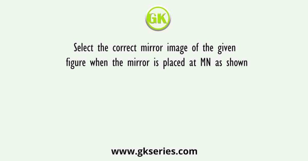 Select the correct mirror image of the given figure when the mirror is placed at MN as shown