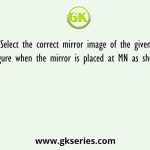 Select the correct mirror image of the given figure when the mirror is placed at MN as shown