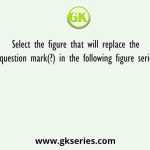 Select the figure that will replace the question mark(?) in the following figure series