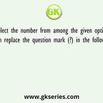 Select the number from among the given options that can replace the question mark (?) in the following series