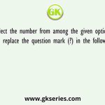 Select the number from among the given options that can replace the question mark (?) in the following series