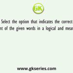 Select the option that indicates the correct arrangement of the given words in a logical and meaningful order