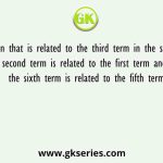 Select the option that is related to the third term in the same way as the second term is related to the first term and the sixth term is related to the fifth term