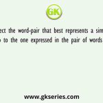 Select the word-pair that best represents a similar relationship to the one expressed in the pair of words given below