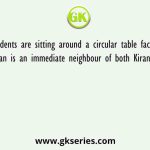 Six students are sitting around a circular table facing the centre. Salman is an immediate neighbour of both Kiran and Shwetha