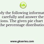 Study the following information carefully and answer the questions. The given pie chart shows the percentage distribution