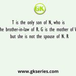 T is the only son of N, who is the brother-in-law of R. G is the mother of W but she is not the spouse of N. R