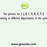 Ten persons viz. I, J, K, L, M, N, O, P, Q and R are working in different departments of the same company viz