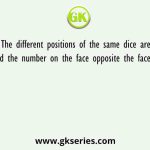 The different positions of the same dice are shown. Find the number on the face opposite the face showing ‘5’