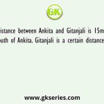 The distance between Ankita and Gitanjali is 15m while Gitanjali is south of Ankita. Gitanjali is a certain distance west of Elisha
