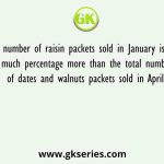 The number of raisin packets sold in January is how much percentage more than the total number of dates and walnuts packets sold in April?