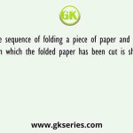 The sequence of folding a piece of paper and the manner in which the folded paper has been cut is shown below