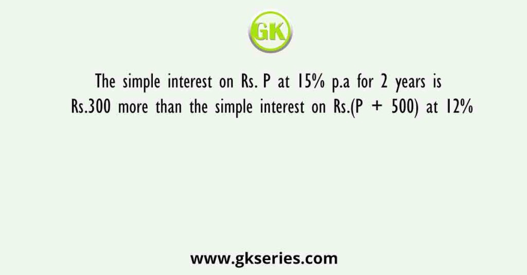 The simple interest on Rs. P at 15% p.a for 2 years is Rs.300 more than the simple interest on Rs.(P + 500) at 12%